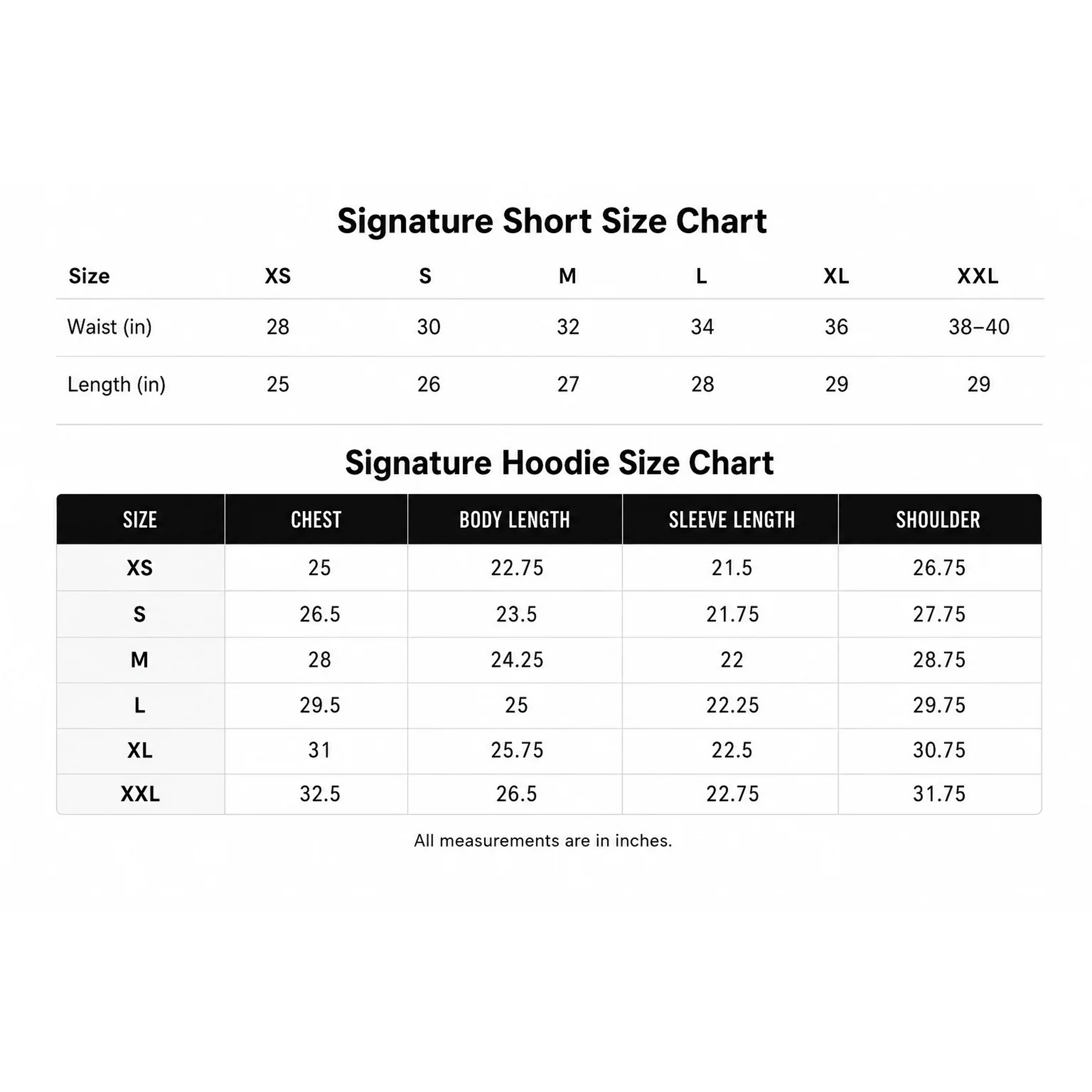 Signature 3/4 Sweatshorts - Grey/Green